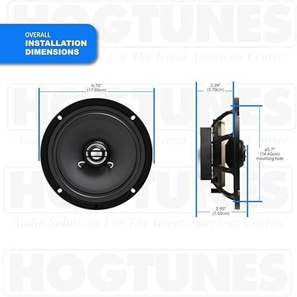 Hogtunes G4 RG KIT-RM avec amplificateur RMS 225W